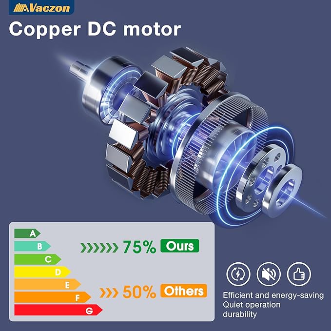 Ceiling Fans with Lights and Remote 52 Inch Modern Ceiling Fan with 6 Speeds, Dimmable LED, Reversible Noiseless DC Motor, Two-Color Blades, Cooling Fan for Bedroom, Living Room, Dining Room