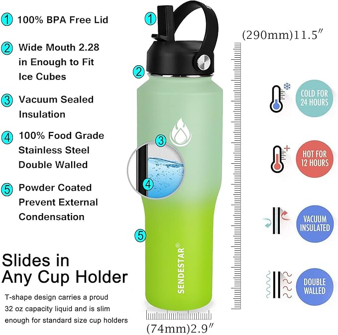 SENDESTAR Water Bottle 32oz,2 Lids(Straw lid),Wide Mouth Stainless Steel Vacuum Insulated Double Wall Keep Liquids Cold or Hot All Day,Sweat Proof Sport Design,Fit Car Cup Holder(Neon)