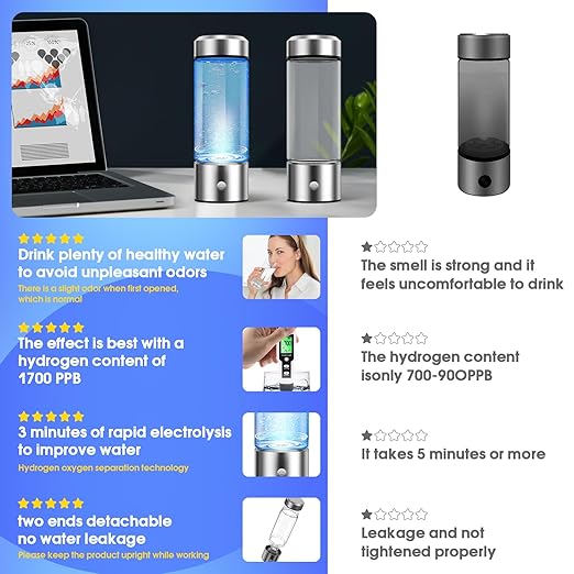 Hydrogen Water Bottle, Portable Rechargeable Hydrogen Water Bottles Generator, 3 Min Quick Electrolysis, 420ml Portable Hydrogen Water Generator for Office, Daily Use, Exercise, Travel and Gifts