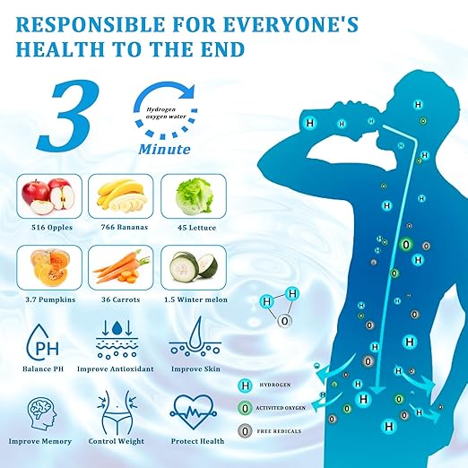 Hydrogen Water Bottle,Real Pure 6000+ PPB Upgraded Hydrogen Water Bottle Generator,2000+ PPB in 3 Min Portable Water Ionizer,Hydrogen Water Machine with Exhaust Hole,Advanced SPE/PEM(Silver)