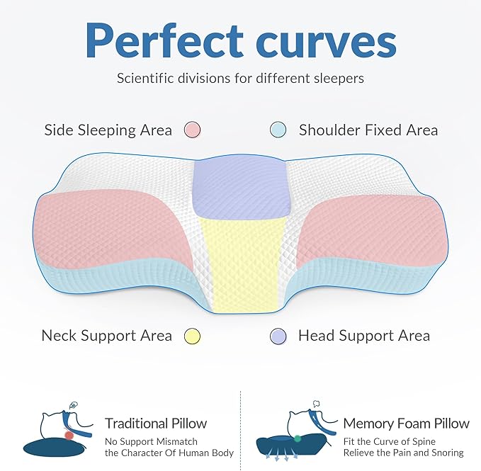 AM AEROMAX 32" King Size Adjustable Cervical Memory Foam Pillow, Contour Pillows for Neck and Shoulder Pain Relief, Ergonomic Neck Supporting Pillow for Side and Back Sleepers.(White)