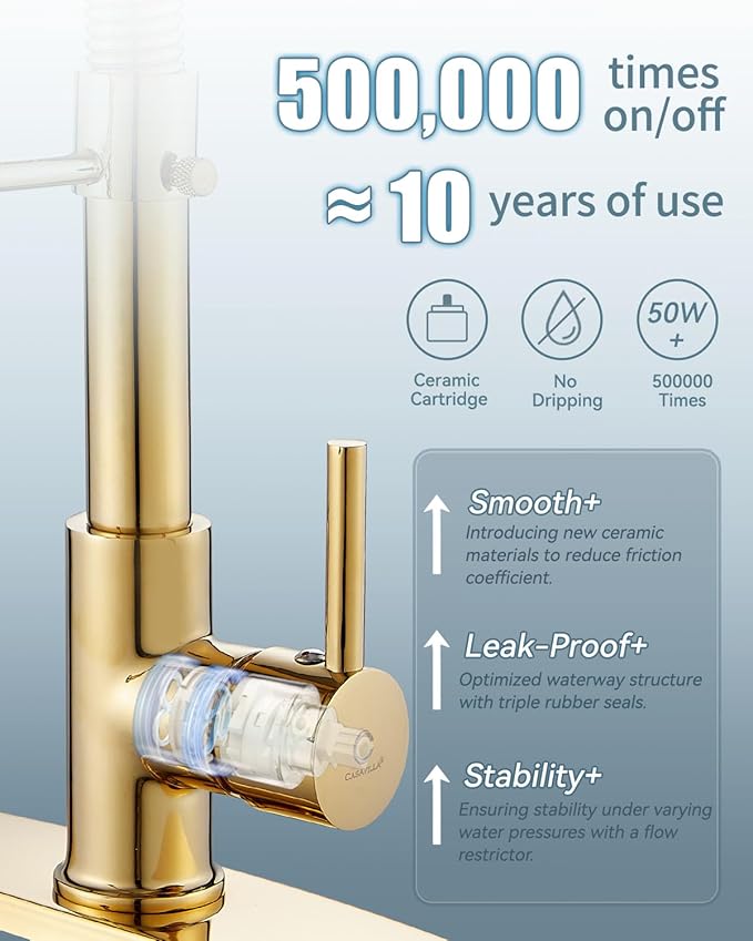 LED Kitchen Faucet, Brushed Gold Kitchen Faucet with Soap Dispenser and Deck Plate, Faucet for Camper Farmhouse RV Kitchen Sink, Single Handle Kitchen Sink Faucets with Pull Down Sprayer