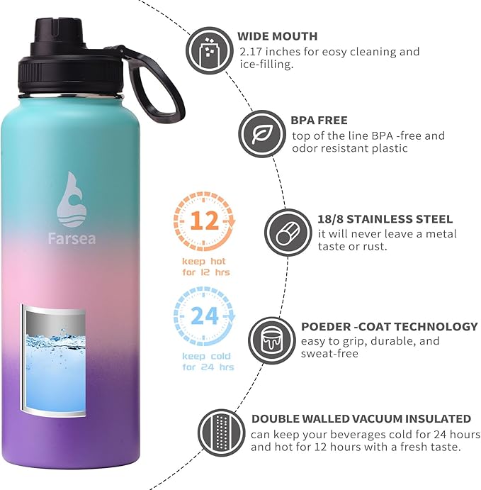 Farsea Insulated Water Bottle With Paracord Handle, Protective Boot and 2 Lids (Straw Lid & Spout Lid), Stainless Steel Water Bottle Wide Mouth, Double Wall Sweat-Proof BPA-Free, 40 oz
