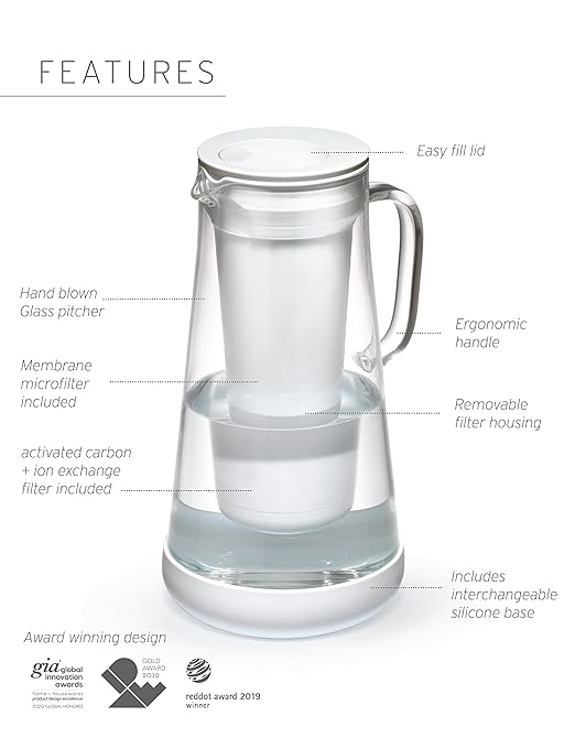 LifeStraw Home Pitcher Glass and Silicone Base 7 cup Pebble