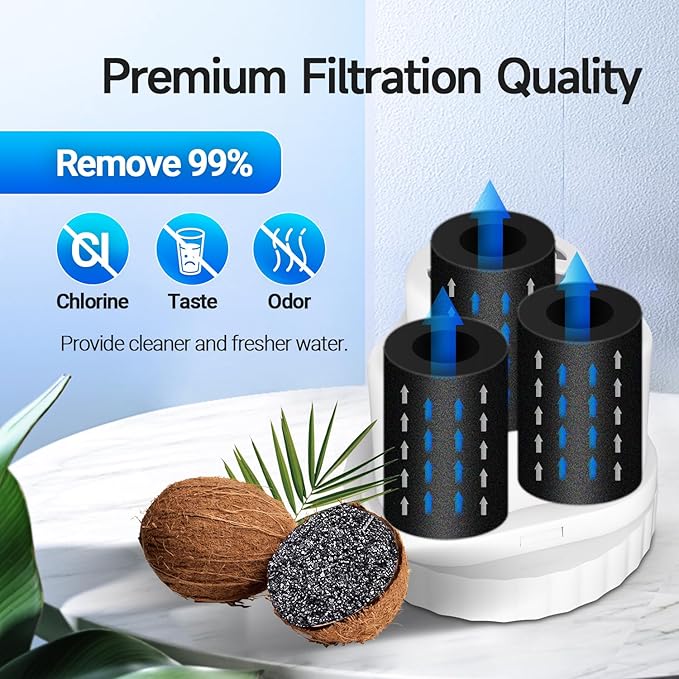 PUREPLUS Water Pitcher Filter Replacement For Epic, Aquagear, Seychelle Water Pitcher or Dispenser, 150 Gallons Water Pitcher Filters, BPA Free, 2 PACK