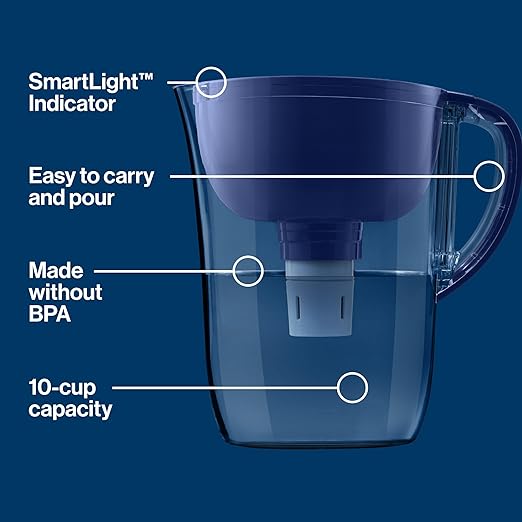 Brita Large Water Filter Pitcher for Tap and Drinking Water with SmartLight Filter Change Indicator + 1 Elite Filter, Reduces 99% Of Lead, Lasts 6 Months, 1-Cup Capacity, Blue