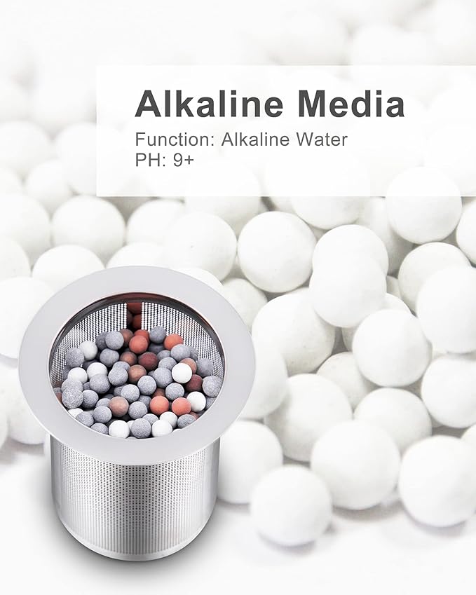 Alkaline Water Bottle Replacement Filter Cartridge for Filterelated 6501 Alkaline Water Cup