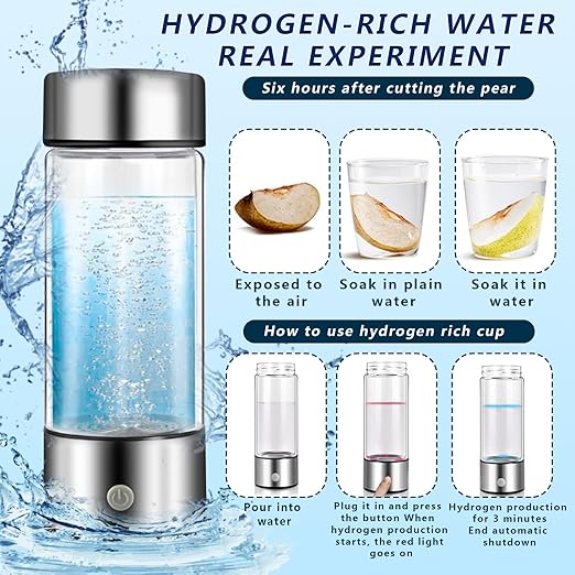 Hydrogen Water Bottle Generator (420ml 3-Minute) Quick Electrolysis, SPE/PEM Technology, Portable USB Charging Ideal for Home, Travel, Exercise, and Gifting (Silver)