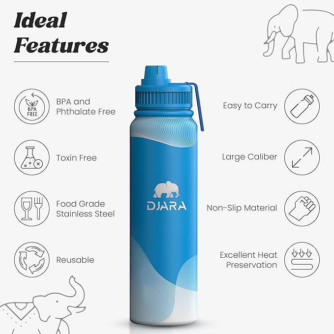 Insulated Water Bottle - Leak-Proof, BPA-Free, Wide Mouth, Sports, Gym, Travel, Stainless Steel Vacuum Insulated Bottle (Black) 34OZ