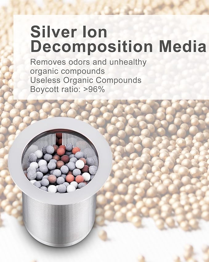 Alkaline Water Bottle Replacement Filter Cartridge for Filterelated 6501 Alkaline Water Cup