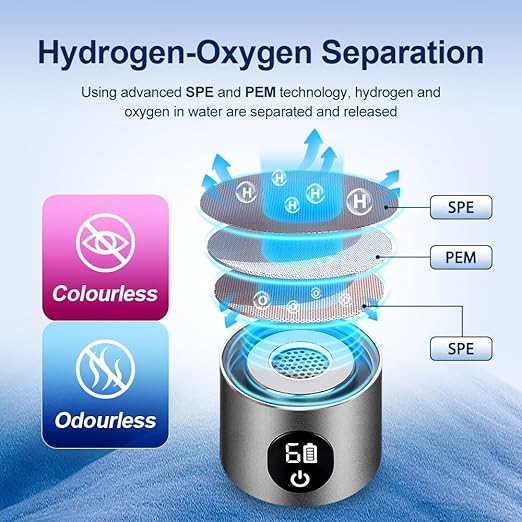 BAVAP Hydrogen Water Bottle 14.1oz Hydrogen Water Bottle Hydrogen Hydro Water Bottle 3-in-1 functionality pro Hydrogen Water Generator hydrolify,Hydrogen Water Bottle Generator (Smart 400/ML)