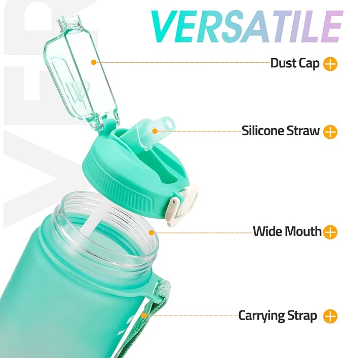 Motivational Water Bottle with Time Marker- 32oz Water Bottles with Times to Drink, Leakproof & BPA Free Sports Water Bottle with Straw & Carry Strap for Fitness, Gym, and Outdoor Sports