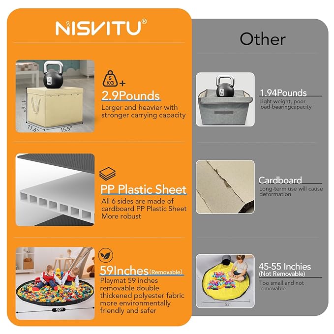 Toy Storage Box + Play Mat for Kids Toy Chest Organizer Kids Toy Storage Organizer Foldable Big Storage Bins with Lids Large Toy Box for Boys Girls Toy Holders for Kids Rooms Nursery (Beige)