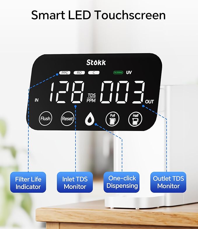 Stokk T1 Lite UV Reverse Osmosis Water Filter Countertop, Reverse Osmosis System with Carafe Alkaline Boost, 6-Stage RO Water Filtration System, NSF/ANSI 58&372, Reduce TDS PFAS Water Purifier (White)