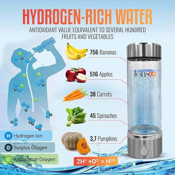 Hydrogen Water Bottle - Portable Hydrogen Water Generator with SPE PEM Technology – 420ml Hydrogen Water Ionizer Machine for Home Gym Travel and Gifting