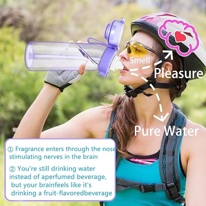 Air Water Bottle With 7Flavor Pods, BPA FREE, Air Water Bottle, Tritan, Water Bottle 650 ML, Sports Water Bottle (grey), MUM001