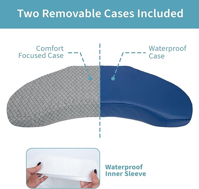 Bedsore Positioning Pillow Wedge - Bedsore Prevention and Faster Recovery - Heat Regulating Bed Sore Cushion for Butt Lifting and Easy Positioning - 2 Non-Skid Removable Covers (Grey)