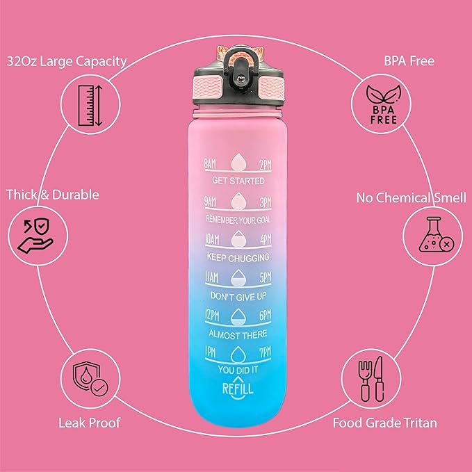 Yaa Fresh Water Bottles, 32oz Motivational Sports Water Bottle with Time Marker-Times to Drink-Tritan, BPA Free, Leakproof water bottle (1 Pack) (Pink-Blue), 1101-1