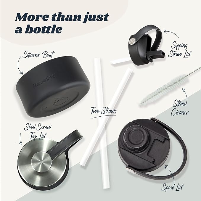 Revelist Sports Water Bottle - 32 Oz, 3 Lids (Straw Lid, Spout & Screw Top) with Boot, Vacuum Insulated Stainless Steel, Double Walled, Reusable Water Flask, Metal Canteen - Yellow & Black