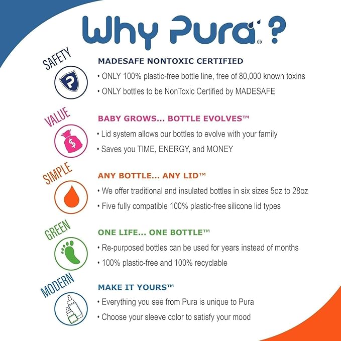 Pura Sport Big Mouth Silicone Sport Top Lid - Plastic-Free, Spill-Leak Proof, Medical-Grade, Fits All Bottle - Rose