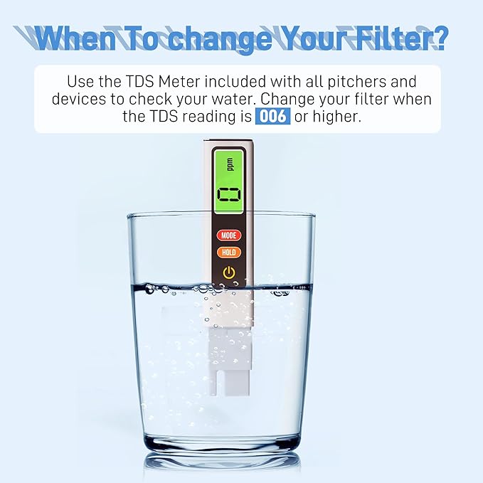 Water Filter Replacement for Zero Water Pitcher and Dispenser - 0 TDS Water Filter Easy Reduce Lead, Chromium, PFOA/PFOS in ZR-001 ZR-017 ZR-004 ZP-006 ZD-013 ZS-008 (Pack of 6)