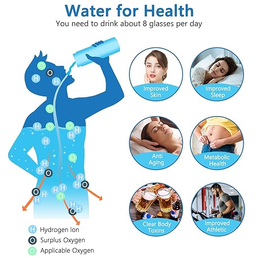 Hydrogen Water Bottle Generator (2024). Great for Home, Office, Travel and Daily Drinking Using SPE PEM Technology Water Ionizer