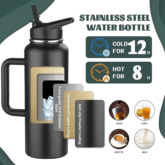40oz Insulated Water Bottle with Handle, Stainless Steel Sports Metal Water Flask with Straw & 2 Leak Proof Lids, Double Walled Vacuum Wide Mouth Water Bottle for Travel, Camping, Gym Sports (Black)