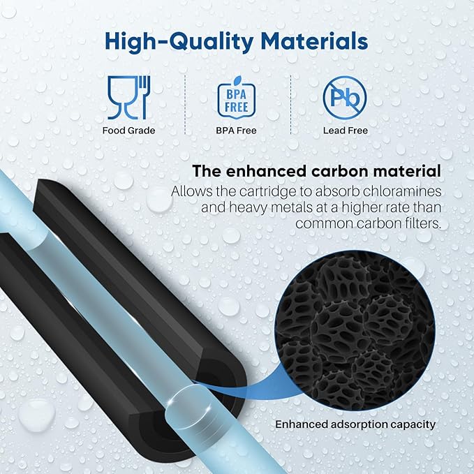 PUREPLUS 5 Micron 10" x 4.5" Whole House Lead Removal Water Filter, Enhanced Coconut Shell Activated Carbon Water Filter, Replacement Cartridge, CTO10BB-CQB, 2 PACK