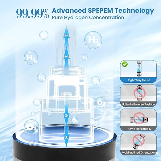 Hydrogen Water Bottle, HIGHTALL 1600ppb Hydrogen Water Bottle Generator, Portable 3-Min Hydrogen Water Generator, Rechargeable Ion Hydrogen Water Machine, Health Gift for Exercise, Office, Travel