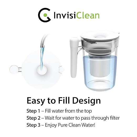 InvisiClean Filtered Water Pitcher with TDS Meter Included - Zero TDS Rated Filter