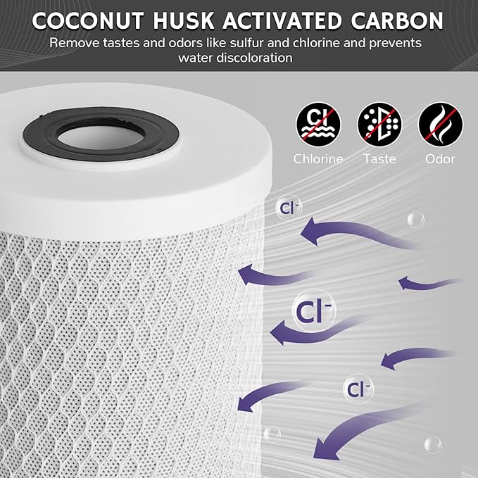 Airthereal 20" x 4.5" Whole House Sediment Activated Carbon Water Filter, 5 Micron 20-inch CTO Water Filter Replacement Cartridge for City and Well Water, 4-Pack