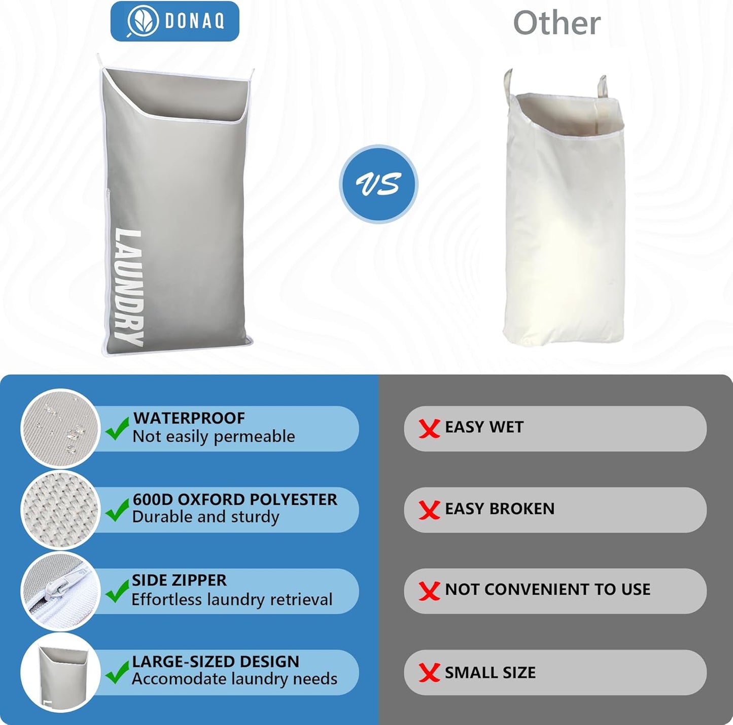 Hanging Laundry Hamper Bag XL 40x22", Space Saving over the Door Storage Bags, Behind the Door Hampers for Dirty Clothes & Wall Mounted Basket for Bathroom, Organizer for Small Room Spaces RV