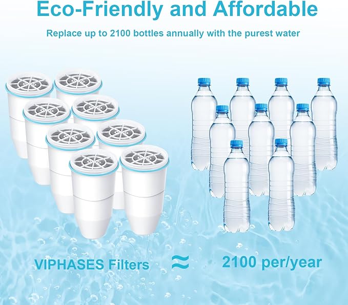 VIPHASES 1 Pack ZR-001 ZR-017 ZR-004 6-Stage Replacement Water Filters, Replacement for Pitchers and Dispensers, Advanced 0 TDS System to Removes 99.99% Lead, Chlorine, Fluoride, PFOA/PFOS