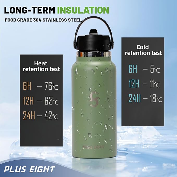 Sports Water Bottle, 32 oz Insulated Water Bottle With Straw, Stainless Steel Water Bottle Wide Mouth for Sports, Gym or Office, BPA-Free Keep Cold 24H Hot 12H (Agave)