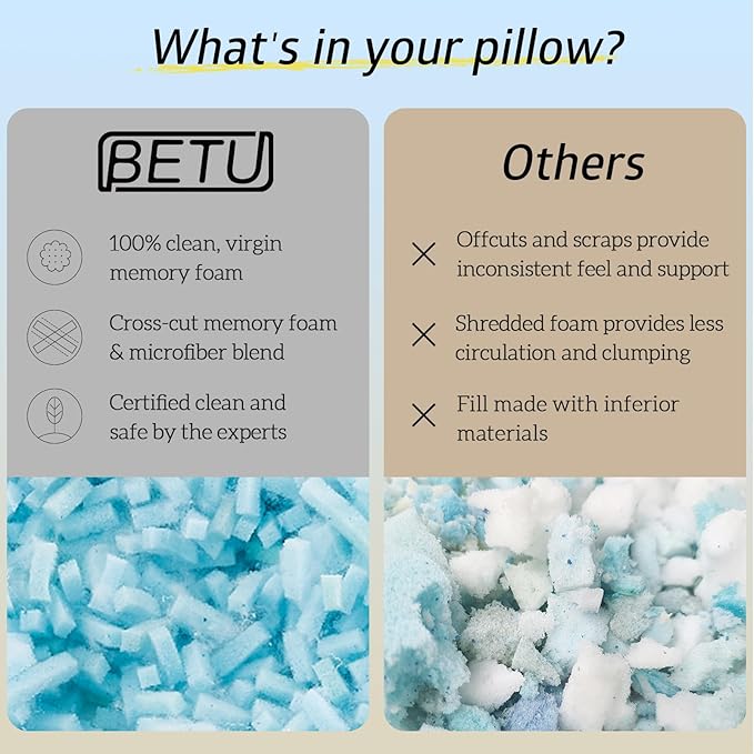 Cooling Pillows Standard Size Set of 2, BETU Shredded Memory Foam Cool Pillows for Hot Sleepers, Adjustable Firm Soft Support Bed Pillows Perfect for Back Neck Pain and Side Sleeping, White