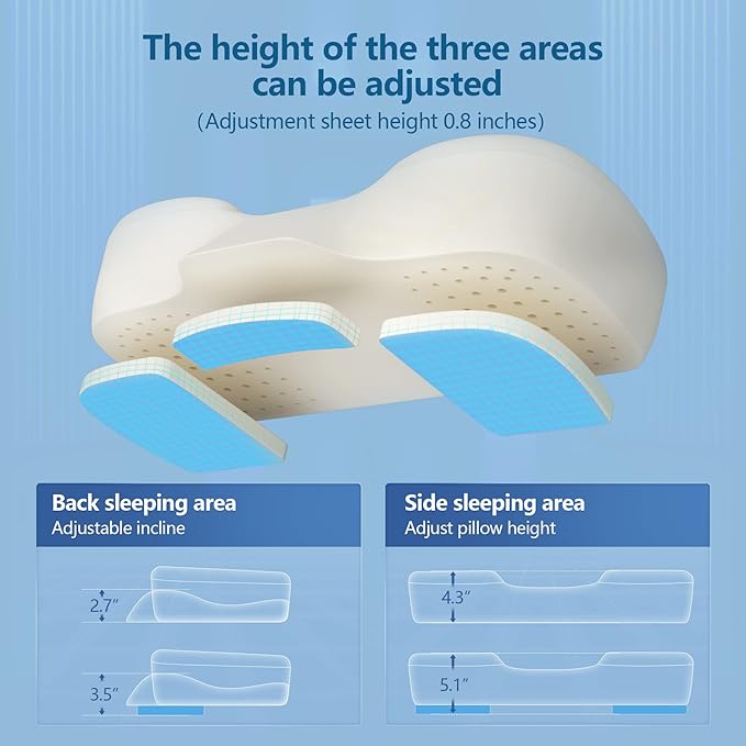 Cervical Pillow for Pain Relief Sleeping, Adjustable Ergonomic Contour Memory Foam Neck Pillow for Sleeping, Orthopedic Neck Support Pillow Bed Pillows (Small Size 23.6Lx13Wx(4.3"-5.1") H)