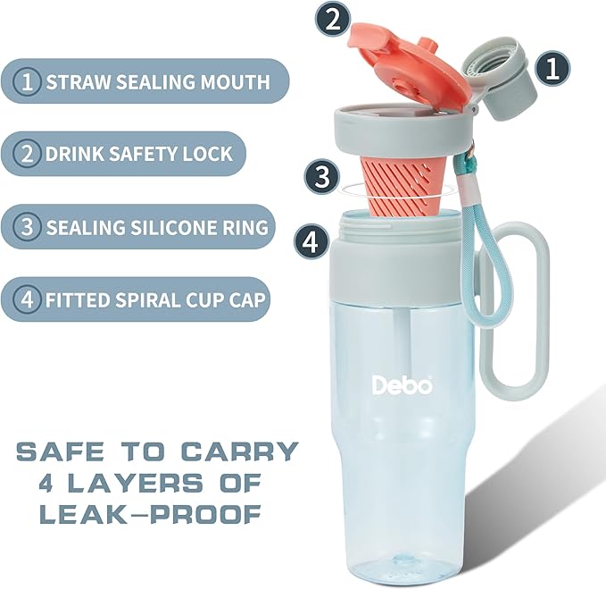 Water Bottle Tritan Material Safe for Health with BPA-Free Straw, Tea Infuser, and Portable Handle - Easy to Clean and Leakproof - Suitable for Hot and Cold Drinks. (blue)