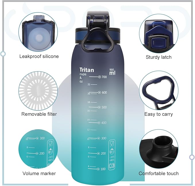 Opard 30oz Sports Water Bottle with Leak Proof Flip Top Lid BPA Free Tritan Reusable Plastic for Gym and Outdoor
