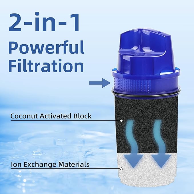 Water Filter Replacement for PUR, PUR Plus Pitcher and Dispenser, Replace PPF900Z,PPF951K,CRF950Z,PPT700W, PPT711W, NSF Certified, Reduce Lead, 3 Pack