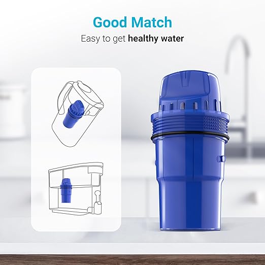 4 Packs Pitcher Water Filter Replacement for All PUR®, PUR® Plus Pitcher and Dispenser Filtration Systems, CRF950Z, PPF951K™, PPF900Z™, NSF Certified, AQUA CREST