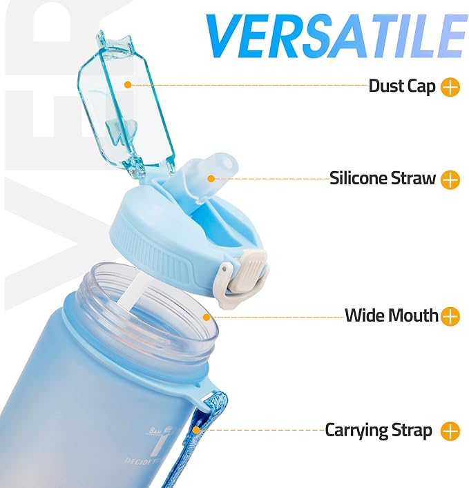 Motivational Water Bottle with Time Marker- 32oz Water Bottles with Times to Drink, Leakproof & BPA Free Sports Water Bottle with Straw & Carry Strap for Fitness, Gym, and Outdoor Sports