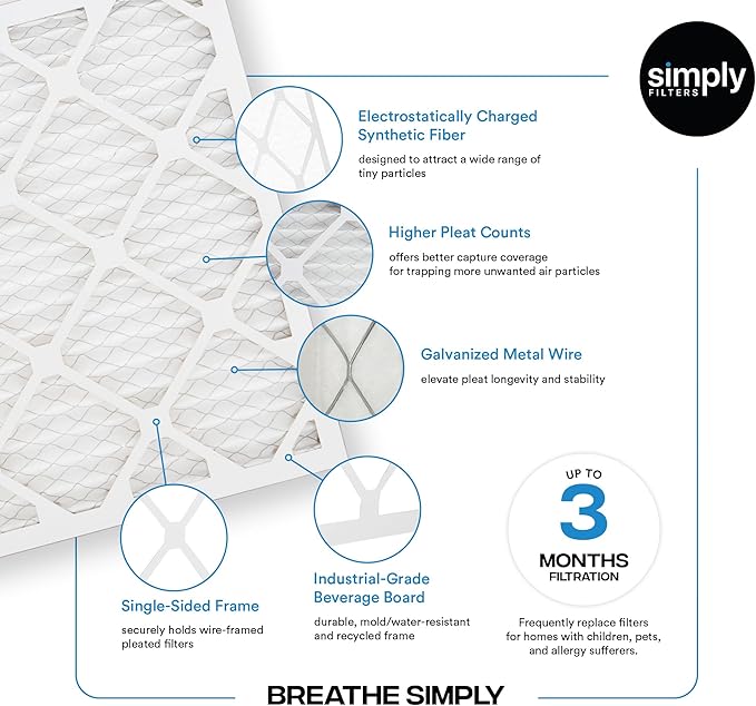 Simply 14x20x1 Air Filter, MERV 8, MPR 600, 6 Pack, For Home AC Furnace & HVAC (Actual Size: 13.75"x19.75"x0.75") DUST, Pet, & Allergy Control