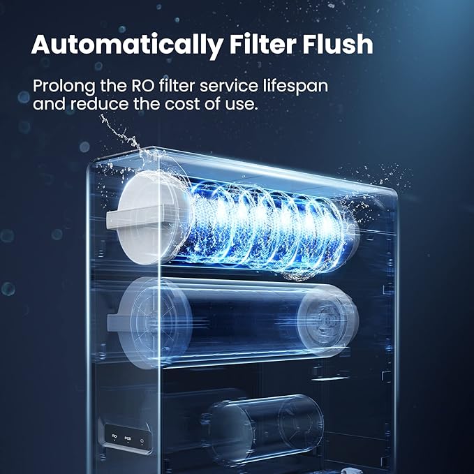 Comfee' CFU30R5AWW-FR Filter, Replacement RO Filter for CFU30R5AWW 1000GPD Reverse Osmosis System, 2-year Lifespan