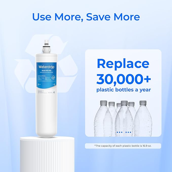 Waterdrop GXULQR, FQK1R Under Sink Replacement Filter, Replacement for Hexagonal Head GE SmartWater GXULQR, GXULQK and GXK140TNN, 2K Gallons (Pack of 2)