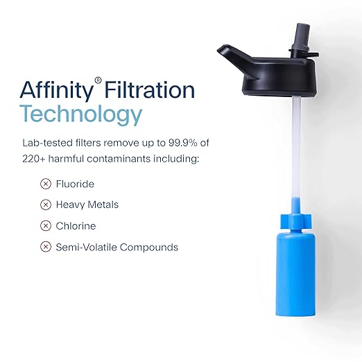 Clearly Filtered 20oz Water Bottle/Targets 220+ Contaminants/Double-Wall Insulated Stainless Steel Filtered Water Bottle BPA/BPS-Free Phthalate-Free Filters Fluoride Lead Chlorine (White)