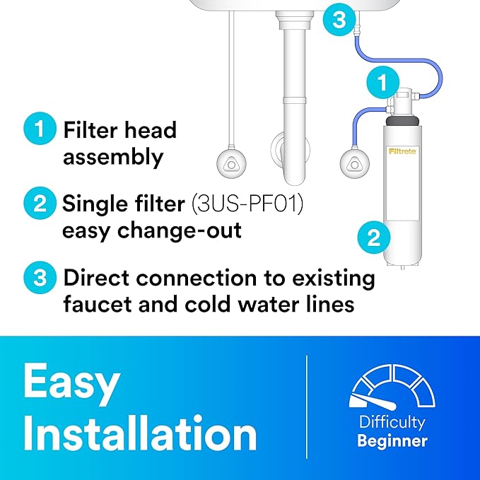 Filtrete Advanced Under Sink Quick Change Water Filtration System 3US-PS01