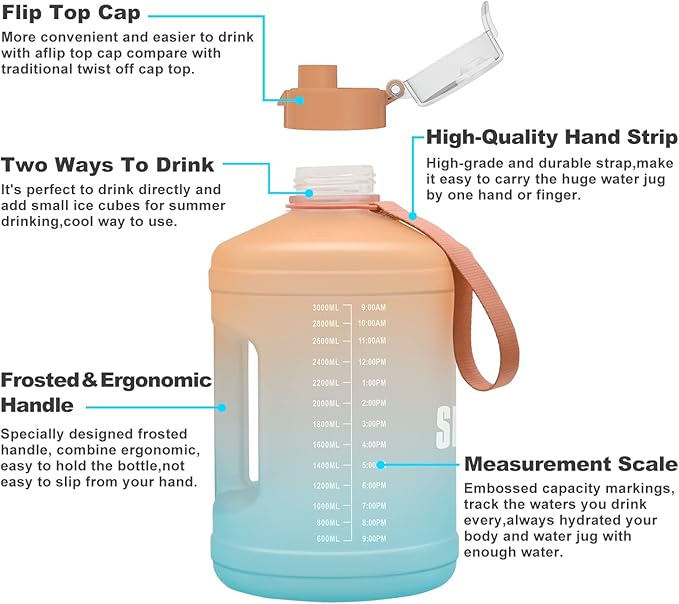 Gallon Big Water Bottle with Handle, 128oz Leakproof BPA Free Fitness Sports Water Bottle with Motivational Time Marker & Wide Mouth Ensure You Drink More Water