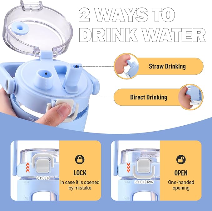 BLUEGO 32oz Glass Water Bottle with Handle and Straw|Leakproof Sports Glass Bottle with Time Marker and Silicone Sleeve|Glass Drinking Bottle for Travel, Gym, Workout, Blue