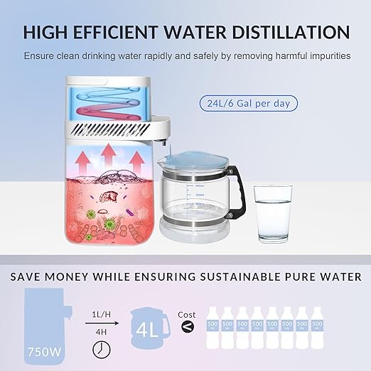 Intelligent Water Distiller-1.1 Gal Countertop Home Distilled Water Machine with Smart Time Temp Display, 750W Stainless Steel Distilling Water Maker Purifier with 4L Glass Container for Home Office