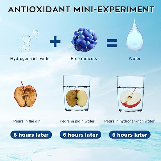 Hydrogen Water Bottle 2024, Hydrogen Water Bottle Generator Improve Water in 3 Minutes, Rechargeable Hydrogen Water Ionizer Machine with SPE PEM Technology for Home, Office, Travel, Drinking